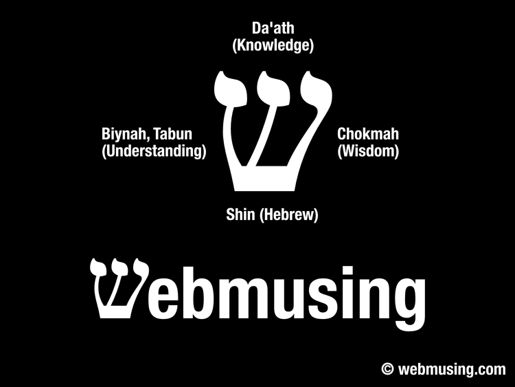 Why Web Musing?
